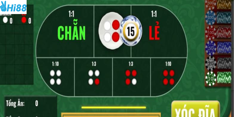 Chọn đúng bàn chơi và tham gia cược hợp lý giúp bạn thắng lớn