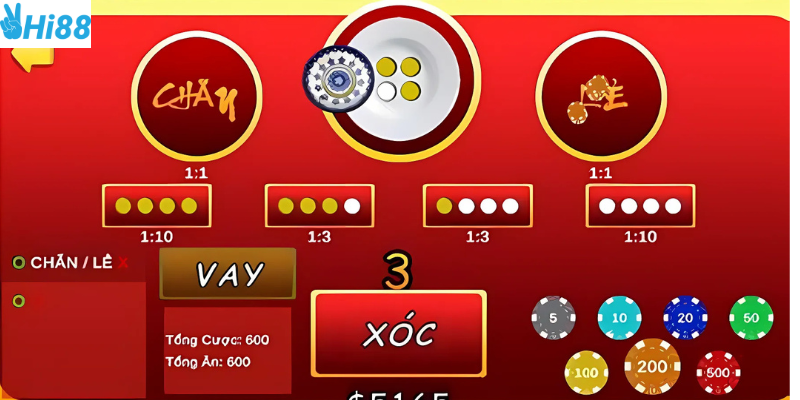 Tham gia dễ dàng và áp dụng mẹo chơi để luôn thắng cược