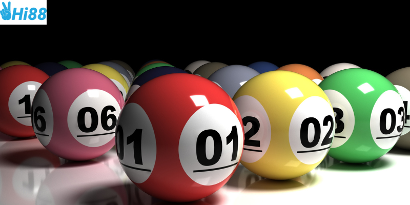 Nghiên cứu lịch sử và quản lý ngân sách