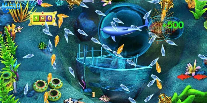 Lựa chọn vũ khí và kỹ thuật bắn