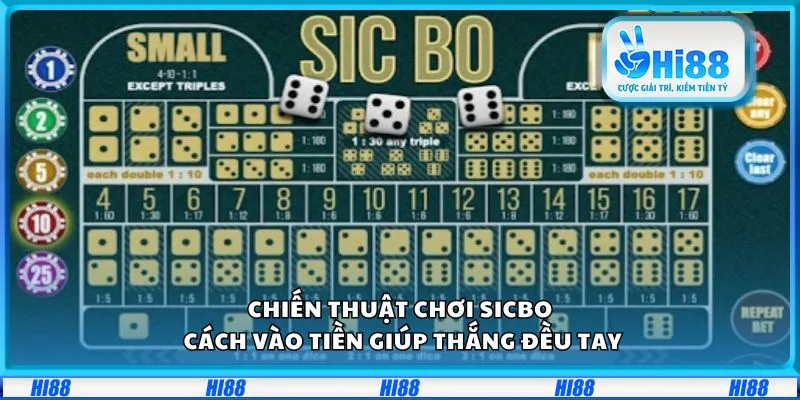 Chiến thuật chơi Sicbo: Cách vào tiền giúp thắng đều tay