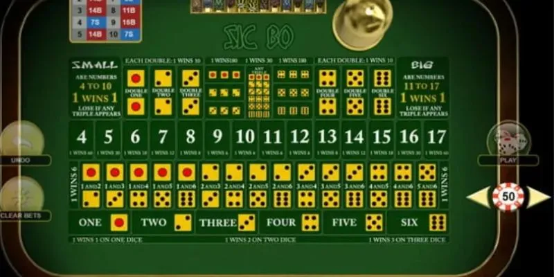 Bí kíp chơi sicbo để đặt cửa cược chính xác 