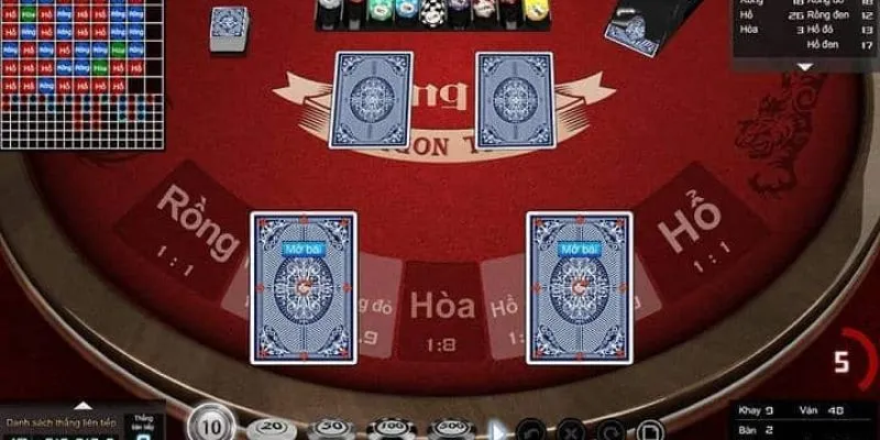 Tìm hiểu về rồng hổ 